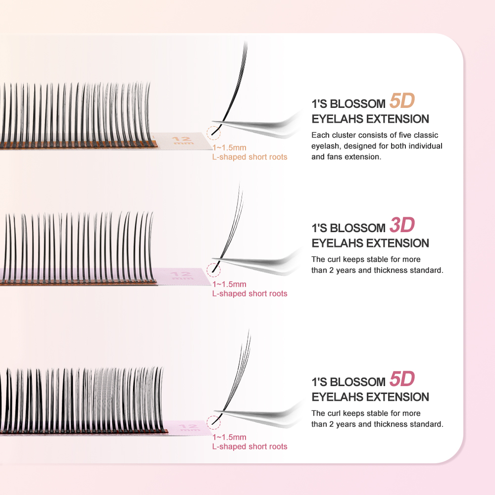 NATUHANA Islak Görünümlü Sivri - Eyelash Extension Wet Look incelemesi ve fiyatı