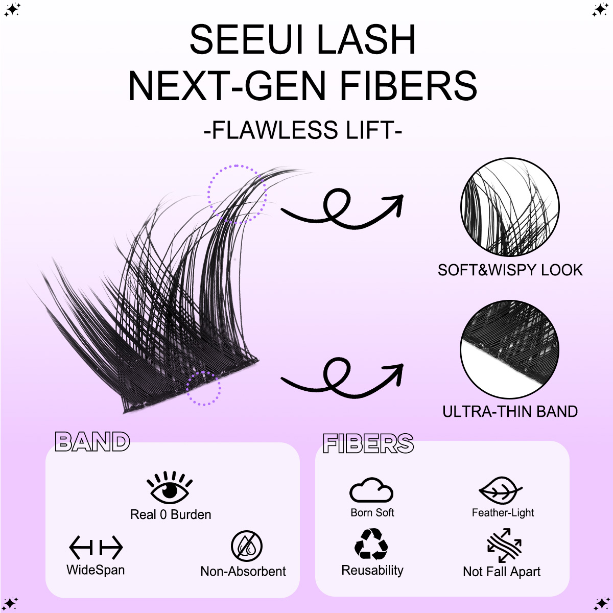 DIY Küme Kirpik Seti Bireysel  - Eyelash Extension Equipment incelemesi ve fiyatı