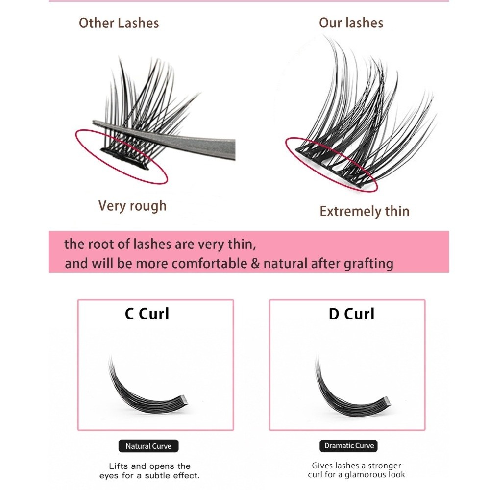 Doğal Görünümlü Kendin Yap Kir - Eyelash Extension Equipment incelemesi ve fiyatı