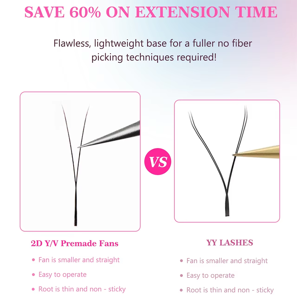 AGUUD YY Kirpik Uzantıları Ult - Eyelash Extension Russian Volume incelemesi ve fiyatı