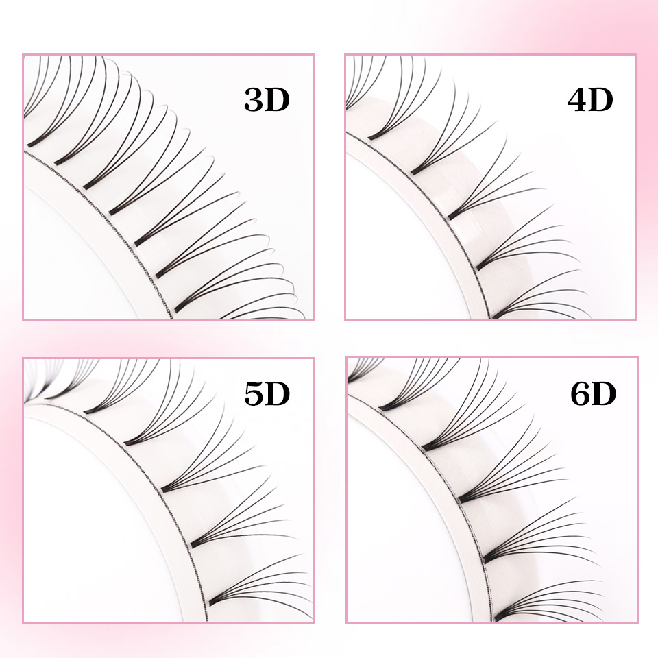 Rujade Önceden Hazırlanmış Kıs - Eyelash Extension Russian Volume incelemesi ve fiyatı